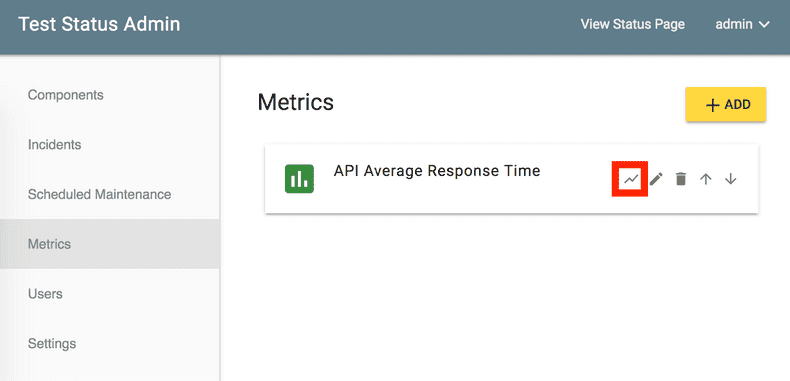 SelfTypeMetrics7